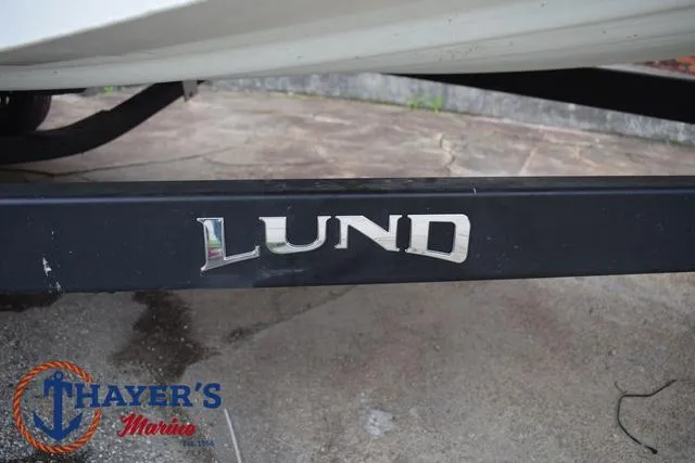 Slide: The Image of Lund 1870 Predator CC 2024 - 6