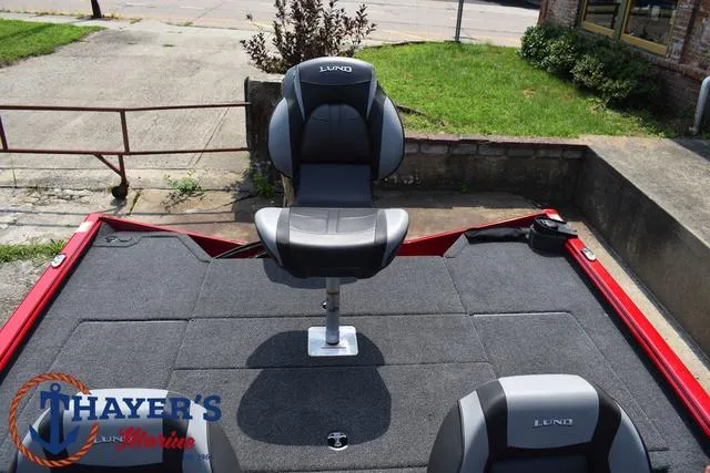 Slide: The Image of Lund 1775 Renegade 2025 - 25