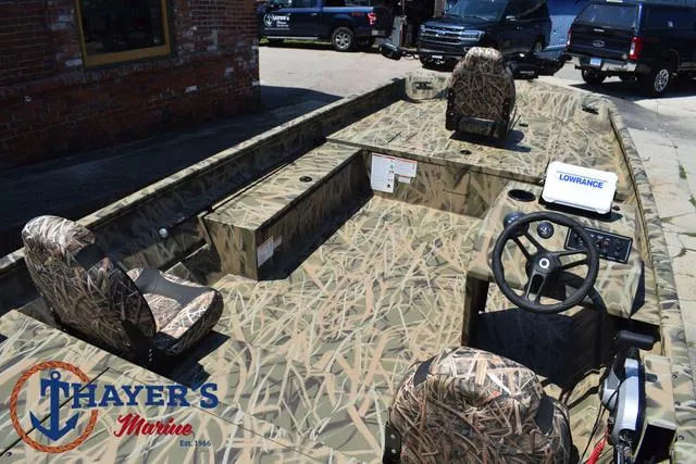 Slide: The Image of Lund 2070 Predator CC 2025 - 40