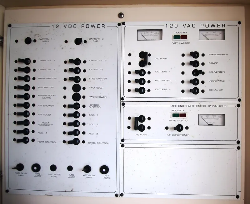 Slide: The Image of Electrical Panel - 59