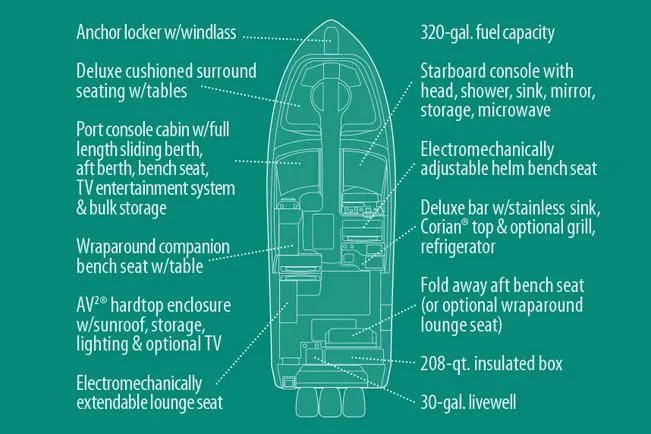 Slide: The Image of Manufacturer Provided Image - 69