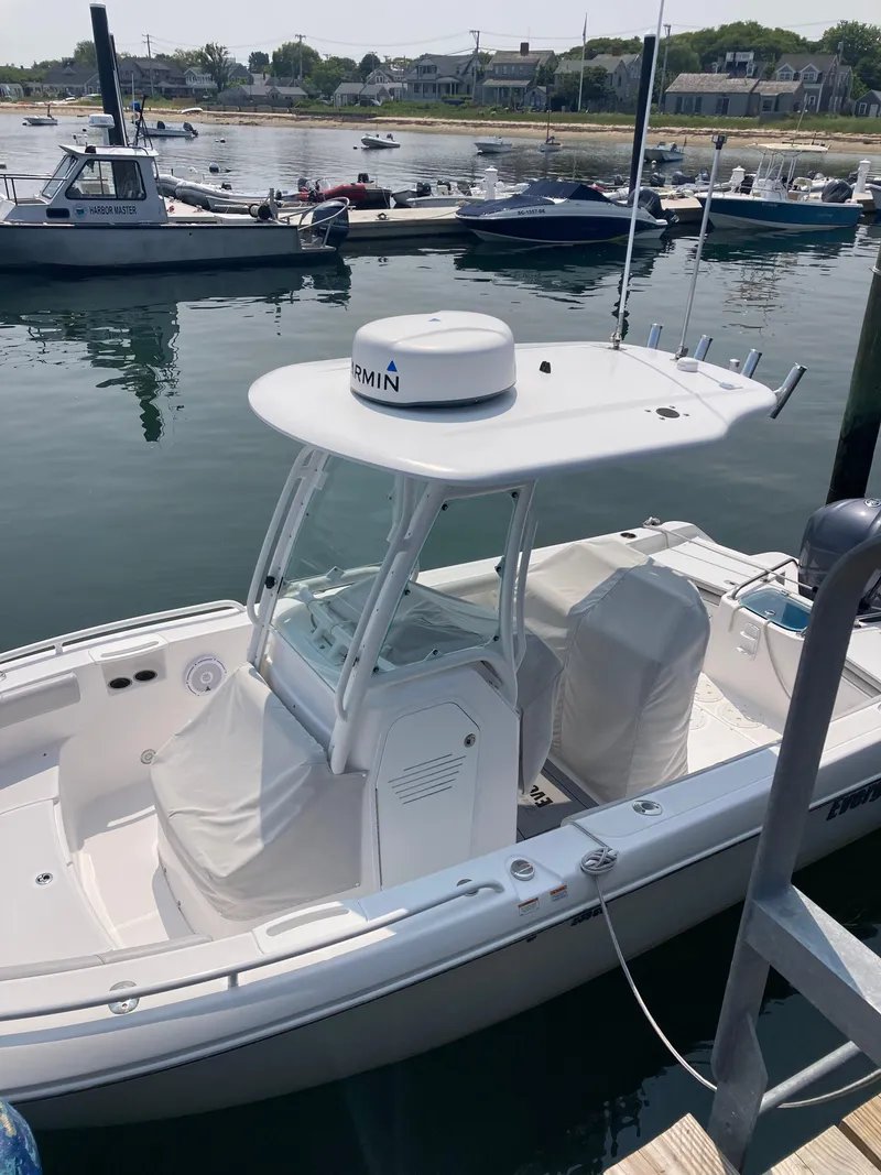 Slide: The Image of CANVAS COVERS - 19