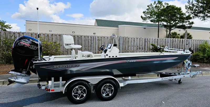 Slide: The Image of 2024 Ranger RB200 boat on trailer, parked outdoors, with clear sky background. - 1