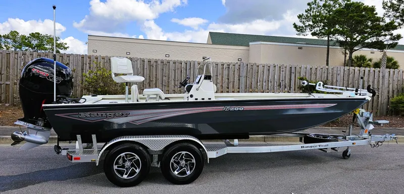 Slide: The Image of 2024 Ranger RB200 boat on trailer, parked outdoors under a blue sky. - 6