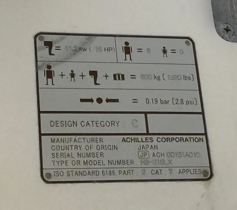 Slide: The Image of Tender Specs  - 45