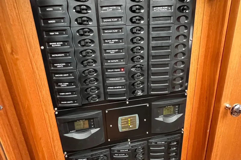 Slide: The Image of AC/DC Distribution Panel - 33