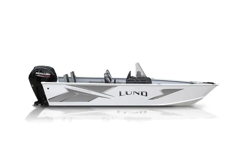 Slide: The Image of Lund 1675 Adventure SS 2025 - 10