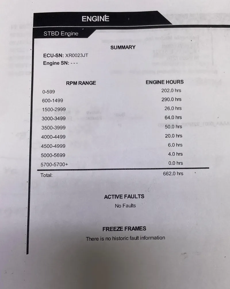 Slide: The Image of Engine report for 2007 Lund 1900 Pro V SE, 662 hours, no active faults. - 41
