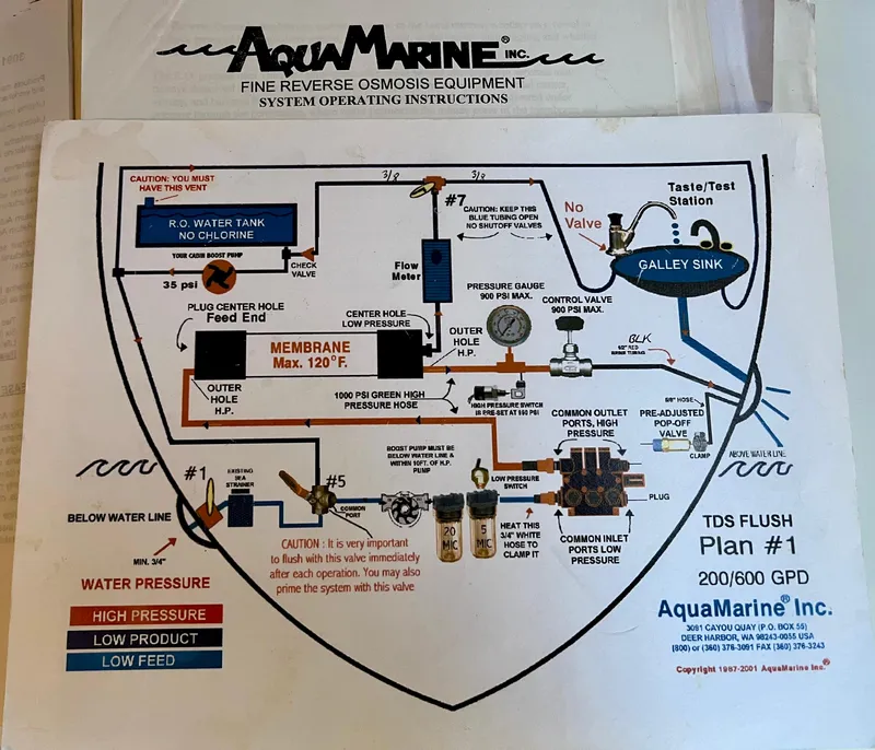 Slide: The Image of Bruce Roberts Offshore 2000 - 48