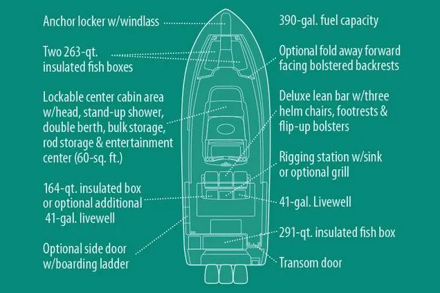 Slide: The Image of Manufacturer Provided Image - 49