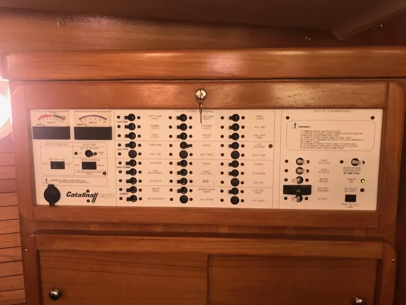 Slide: The Image of Electrical panel - 3