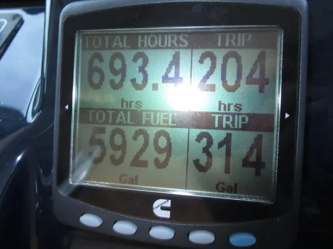 Slide: The Image of Port Engine Hours - 21