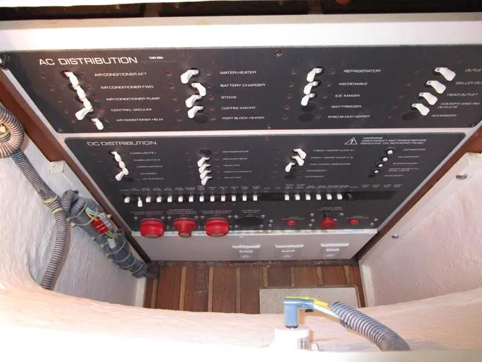 Slide: The Image of AC/DC Distribution Panels and Battery Switches - 33