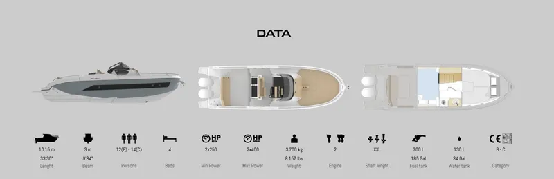 Slide: The Image of Ranieri 330LX 2025 boat specifications and layout, featuring side and top views. - 24