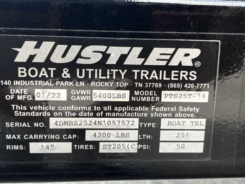 Slide: The Image of Crest Caribbean 250 USD 2025 - 16