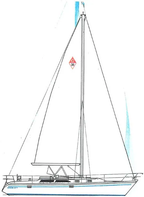 Slide: The Image of Catalina 36 MkII 1995 - 52