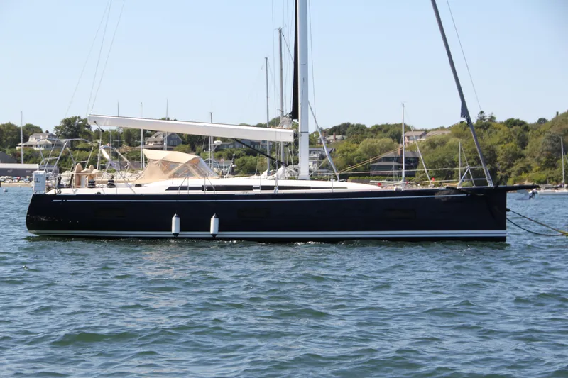 Slide: The Image of S side - 2