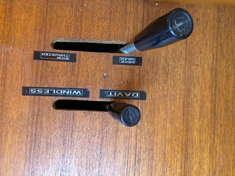 Slide: The Image of CONTROLS - 42