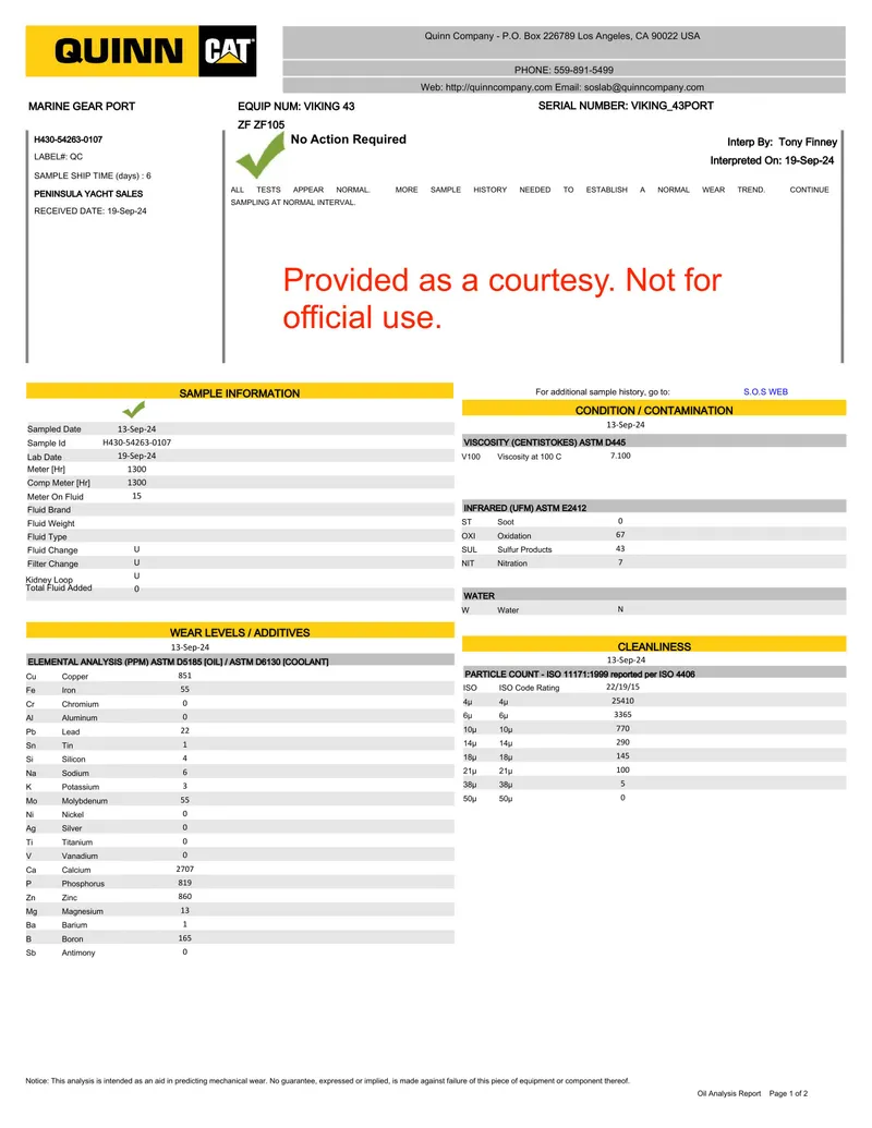Slide: The Image of Quinn CAT inspection report for Viking 42 Open, 2012. - 42