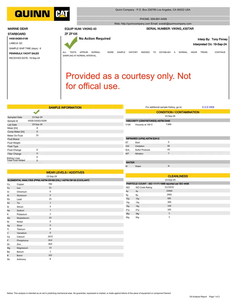 Slide: The Image of Report on Viking 42 Open 2012, not for official use. - 45