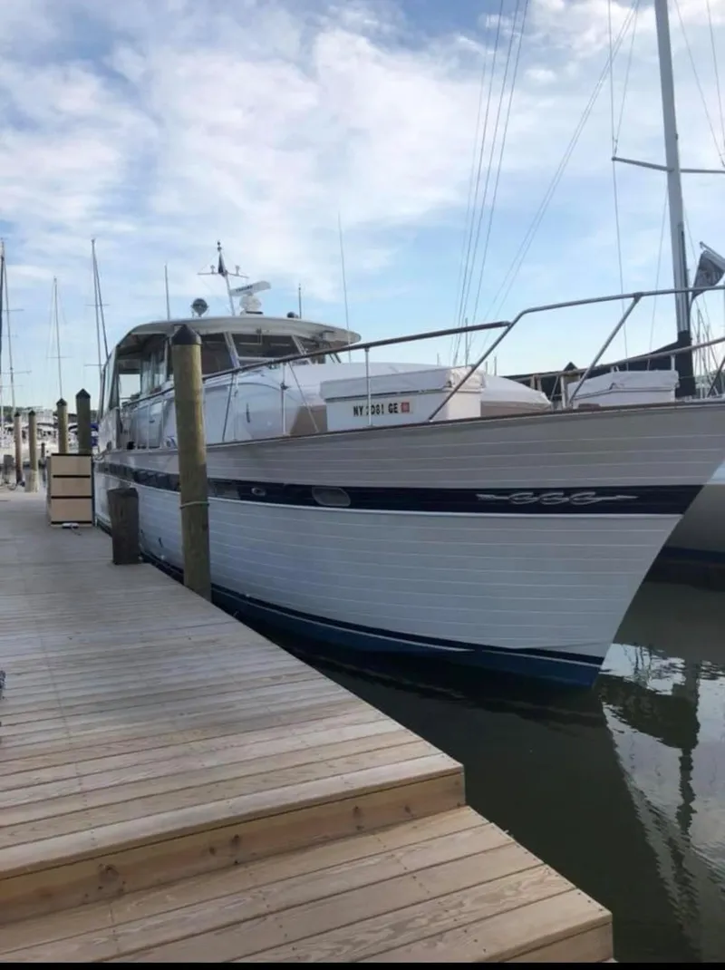 Slide: The Image of layout - 2