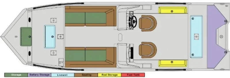 Slide: The Image of SeaArk EasyCat 2025 - 11