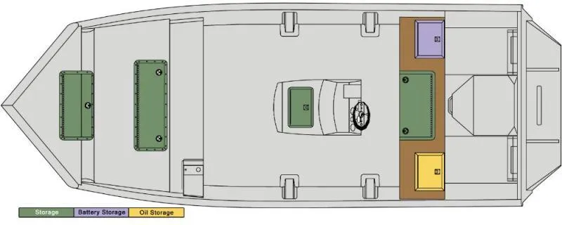 Slide: The Image of SeaArk Predator 300 2025 - 5