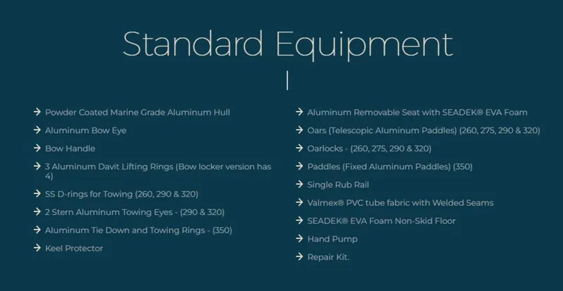 Slide: The Image of Standard equipment list for 2023 Custom 320 Aluminum Rib Inflatable boat. - 5