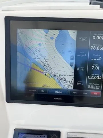 Slide: The Image of gps - 14