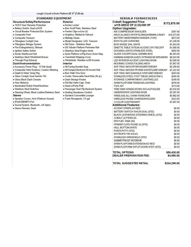 Slide: The Image of Cobalt R6 2024 - 26