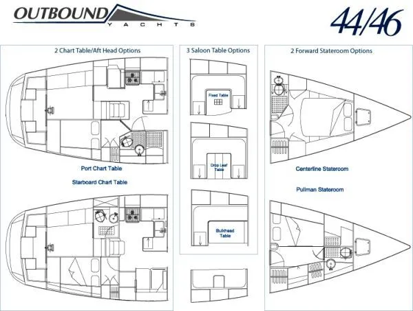 Slide: The Image of Layout: island forward stateroom with starboard chart table - 11