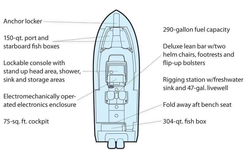 Slide: The Image of Manufacturer Provided Image - 35