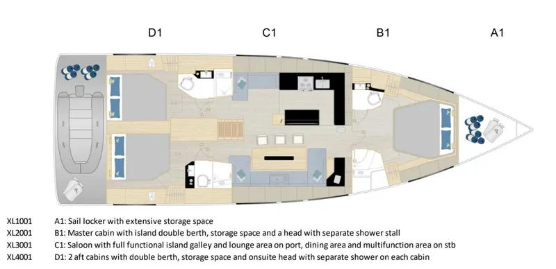 Slide: The Image of Floor plan of 2025 Hanse 590 yacht, featuring cabins, saloon, and storage areas. - 14