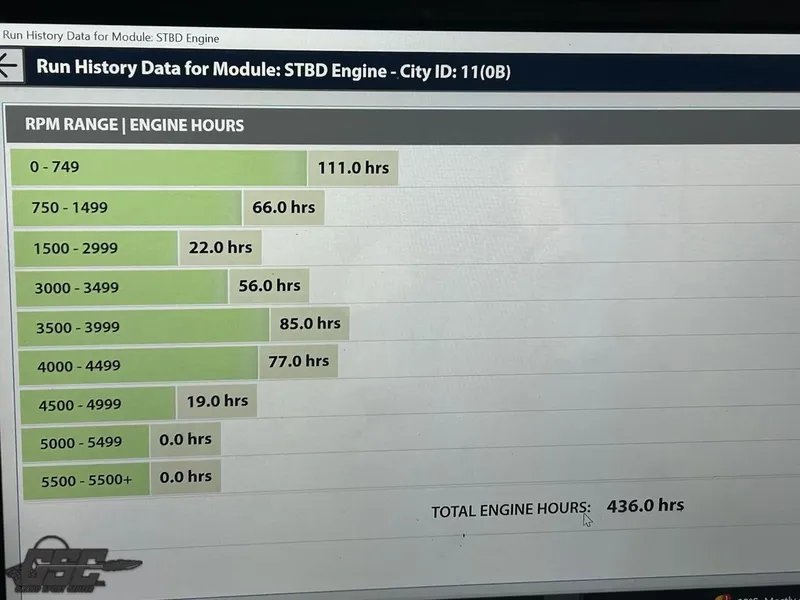 Slide: The Image of Baja 242 Islander 2004 - 53