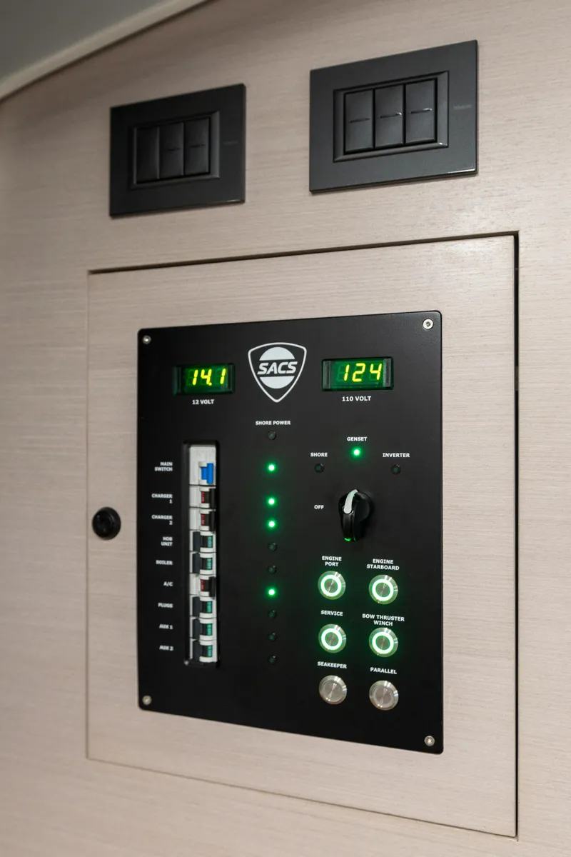 Slide: The Image of SACS Rebel 40 2025 - 18