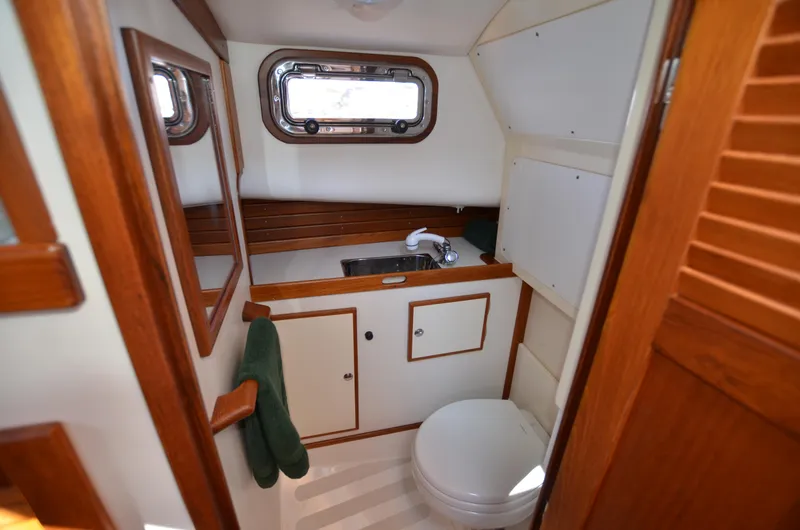 Slide: The Image of Head - 21