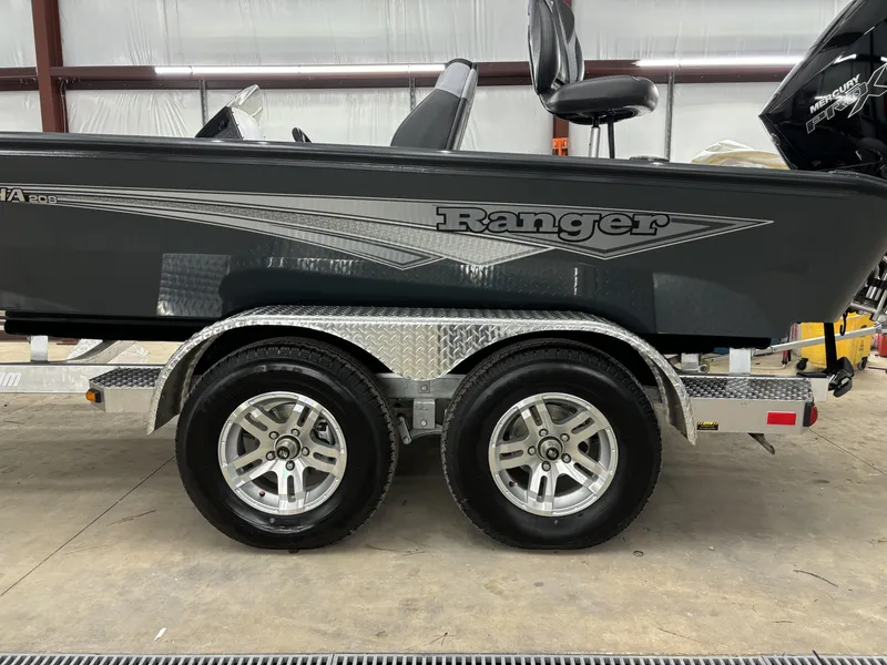 Slide: The Image of Ranger ALPHA 208 2025 - 17