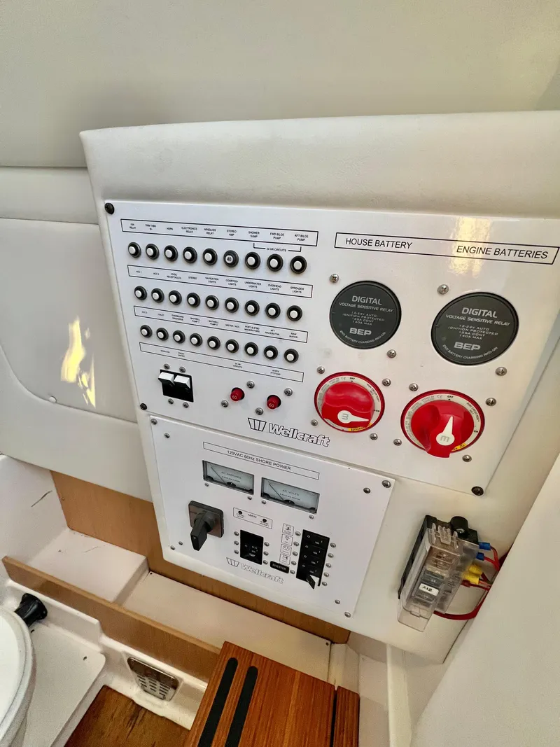 Slide: The Image of AC/DC Electrical Distribution Panel - 17