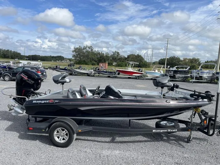 Slide: The Image of Ranger Z175 2021 - 7