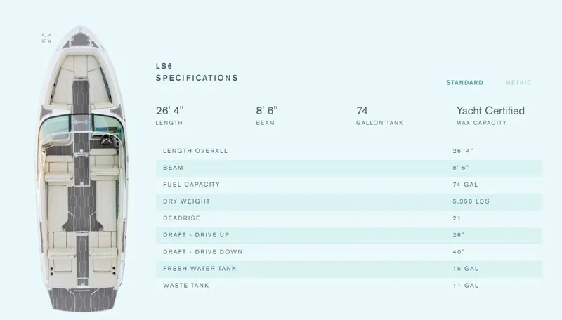 Slide: The Image of Regal LS6 2025 - 61