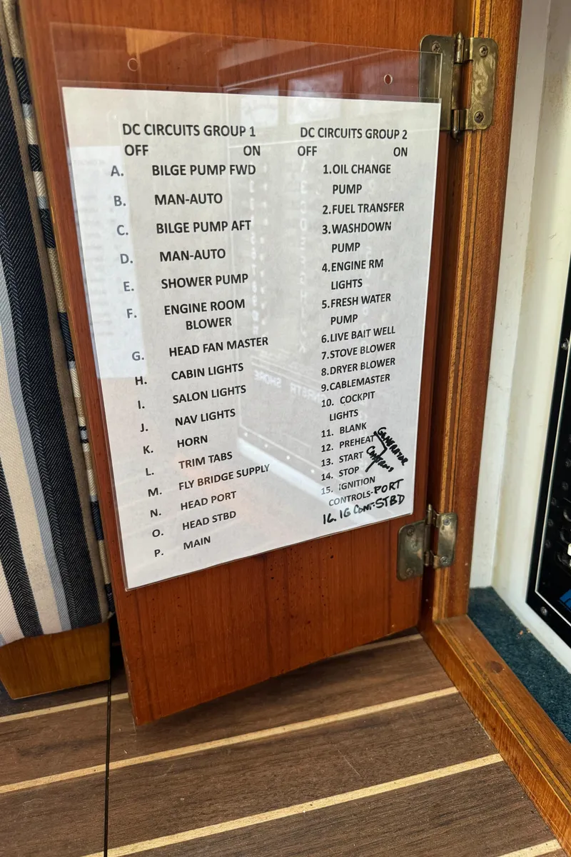 Slide: The Image of Post 46 Convertible 1992 - 85