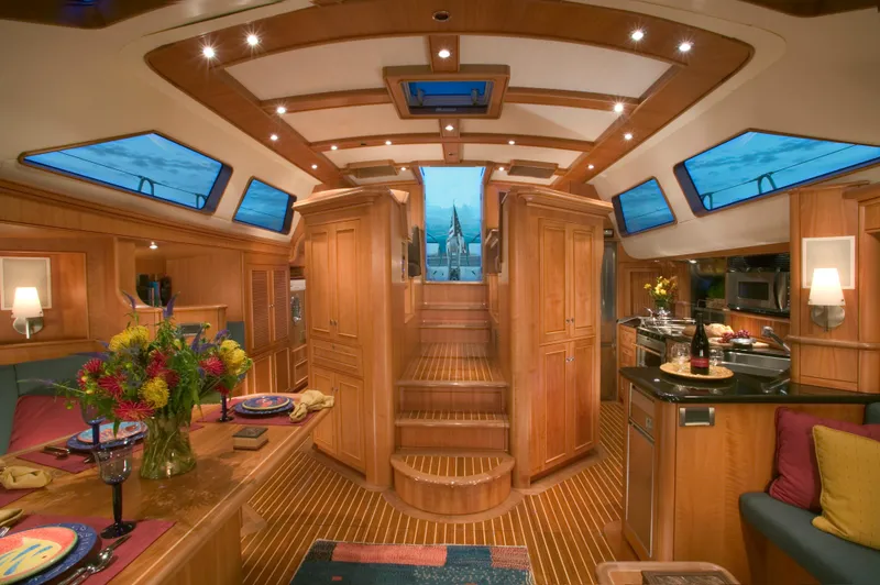 Slide: The Image of Looking aft - 5