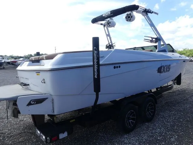 Slide: The Image of Axis A24 2023 - 8