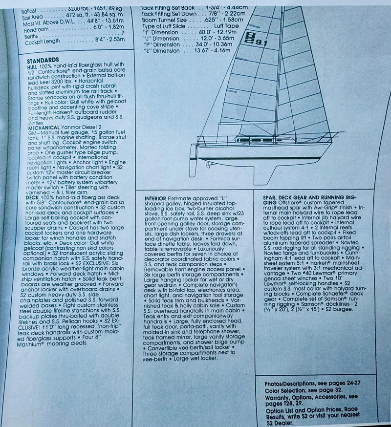 Slide: The Image of S2 9.1 1985 - 36