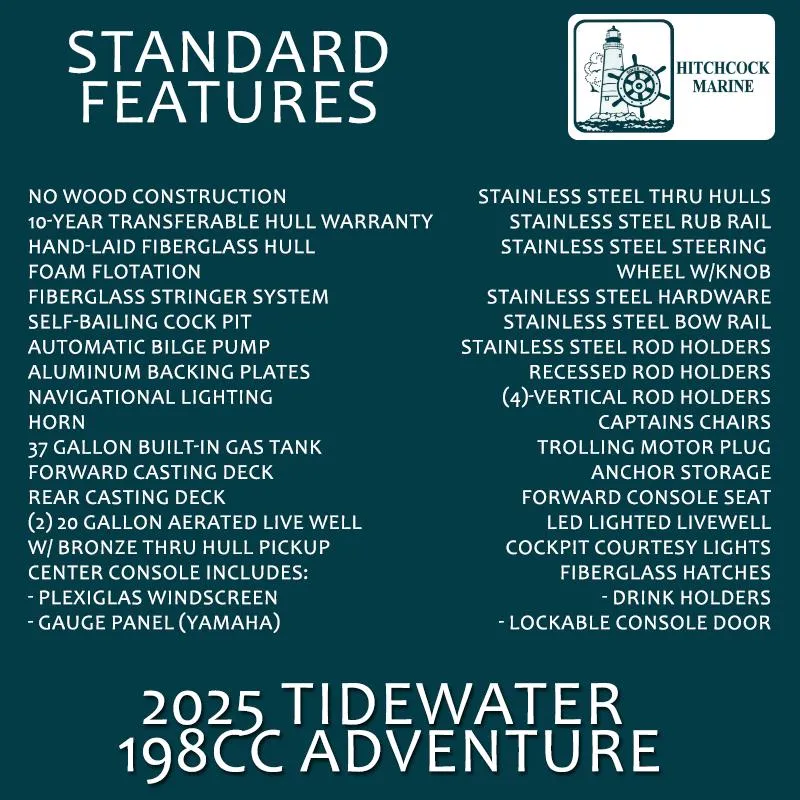 Slide: The Image of 2025 Tidewater 198 CC Adventure standard features list from Hitchcock Marine. - 2