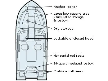Slide: The Image of Manufacturer Provided Image - 13