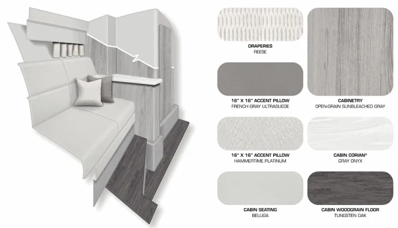 Slide: The Image of 2025 Formula 350 CBR interior design with gray accents and modern cabin materials. - 7