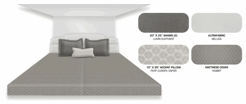 Slide: The Image of 2025 Formula 350 CBR interior with gray bedding and accent pillows. - 8