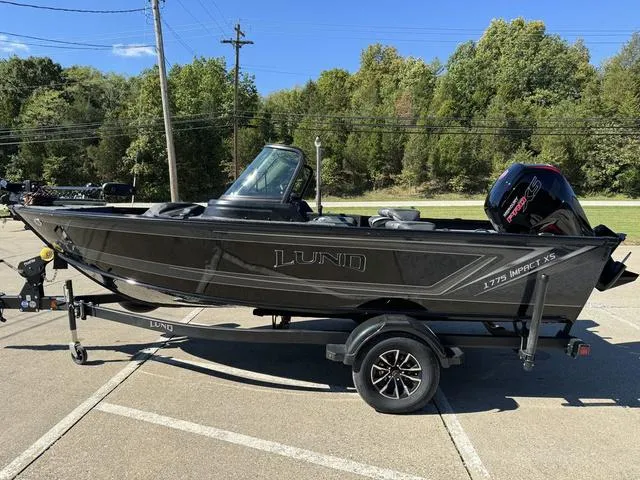 Slide: The Image of Lund 1775 Impact XS 2025 - 14