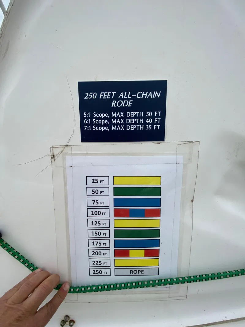 Slide: The Image of Color-coded rope length chart on a 2014 Marlow-Hunter 40 sailboat. - 24